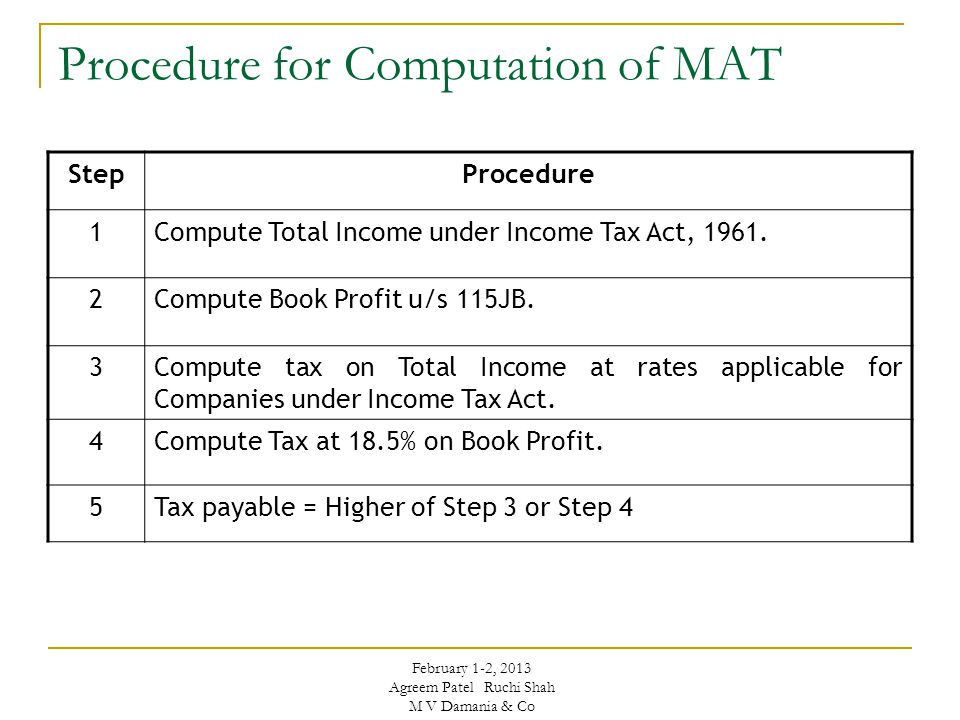 Minimum Alternate Tax Section 115JB February 1-2, 2013 Agreem Patel Ruchi  Shah M V Damania & Co. - ppt download