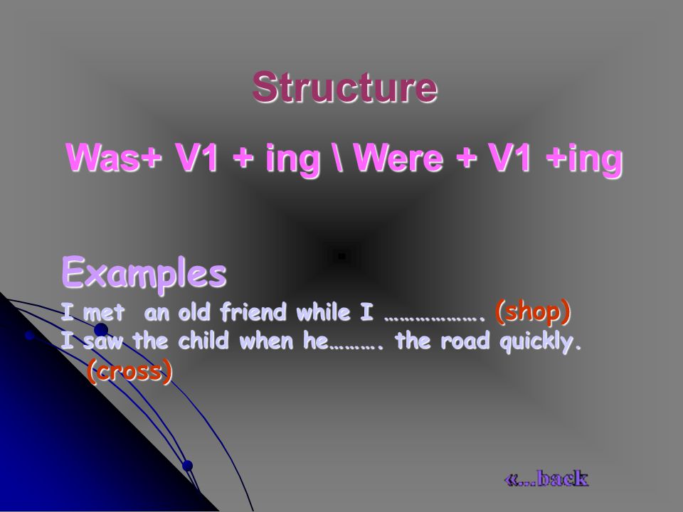 Structure Was+ V1 + ing \ Were + V1 +ing Examples I met an old friend while I ……………….