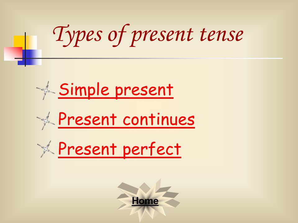 Simple present Present continues Present perfect Types of present tense Home