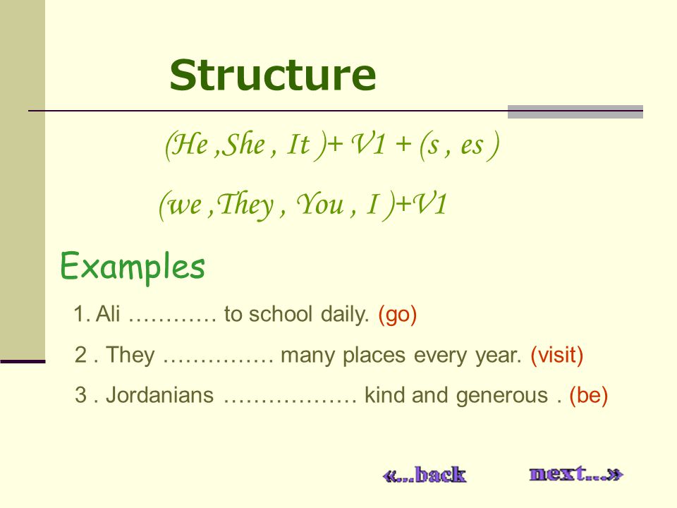 Structure ( He,She, It )+ V1 + (s, es ) (we,They, You, I )+V1 Examples 1.