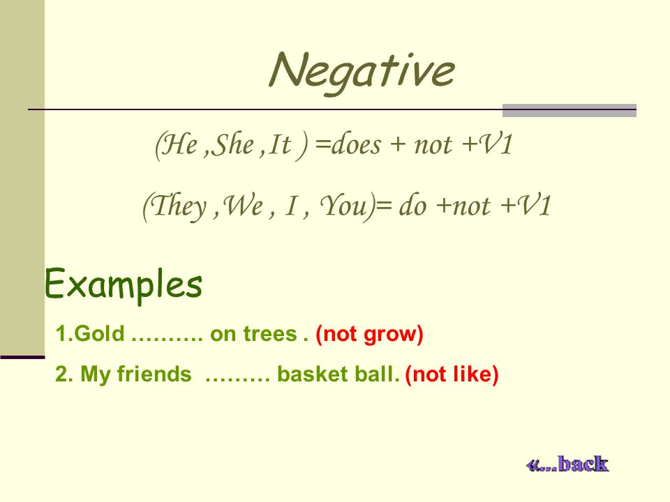Negative (He,She,It ) =does + not +V1 (They,We, I, You)= do +not +V1 Examples 1.Gold ……….
