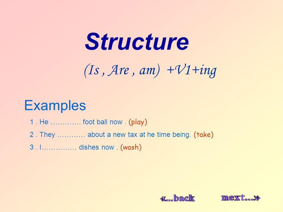 Structure (Is, Are, am) +V1+ing Examples 1. He ………….