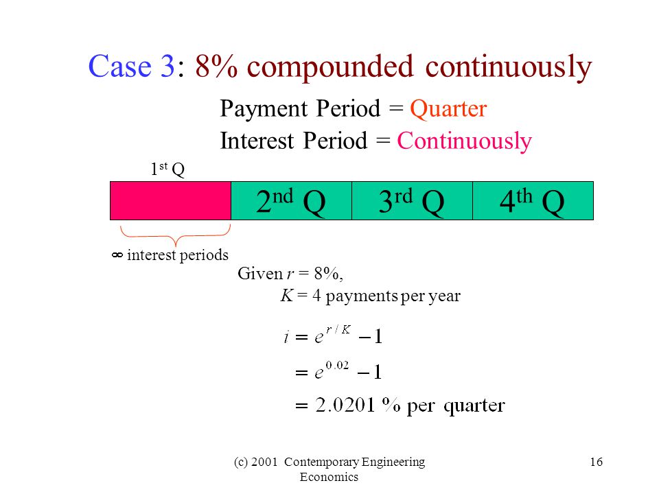 (c) 2001 Contemporary Engineering Economics 16 Case 3: 8% compounded continuously Payment Period = Quarter Interest Period = Continuously  interest periods Given r = 8%, K = 4 payments per year 2 nd Q3 rd Q4 th Q 1 st Q