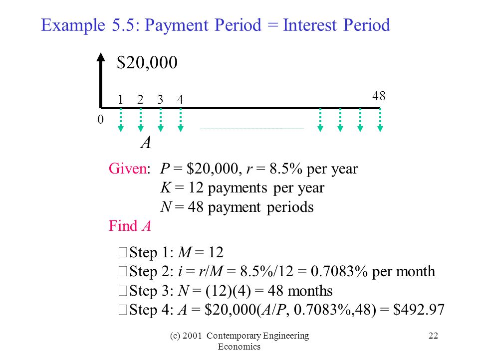 (c) 2001 Contemporary Engineering Economics 22 Example 5.5: Payment Period = Interest Period Given: P = $20,000, r = 8.5% per year K = 12 payments per year N = 48 payment periods Find A Step 1: M = 12 Step 2: i = r/M = 8.5%/12 = % per month Step 3: N = (12)(4) = 48 months Step 4: A = $20,000(A/P, %,48) = $ $20,000 A
