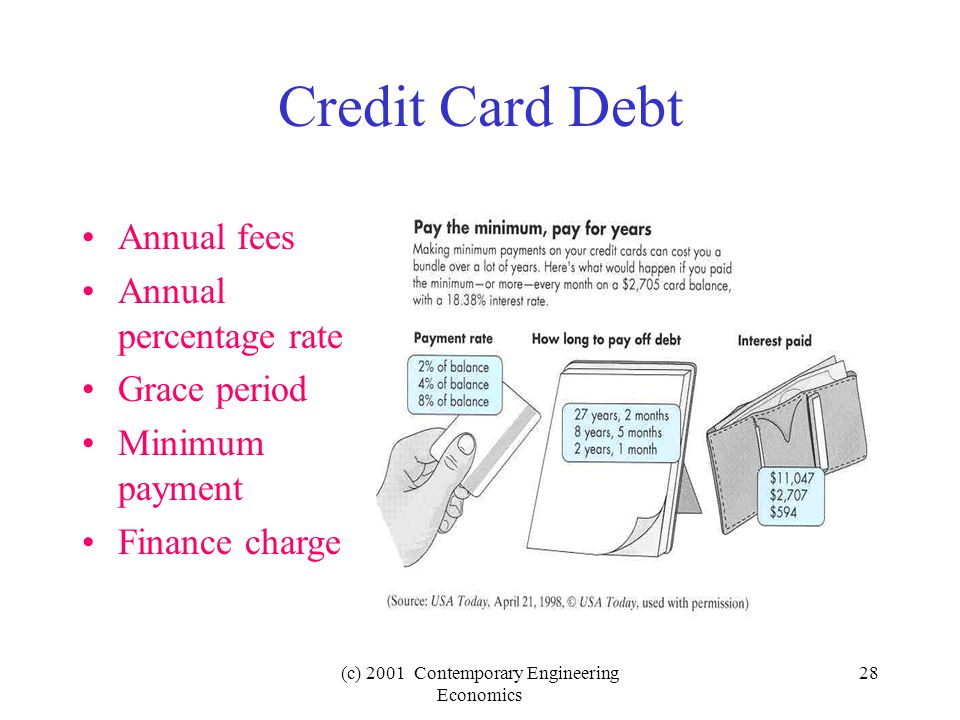 (c) 2001 Contemporary Engineering Economics 28 Credit Card Debt Annual fees Annual percentage rate Grace period Minimum payment Finance charge