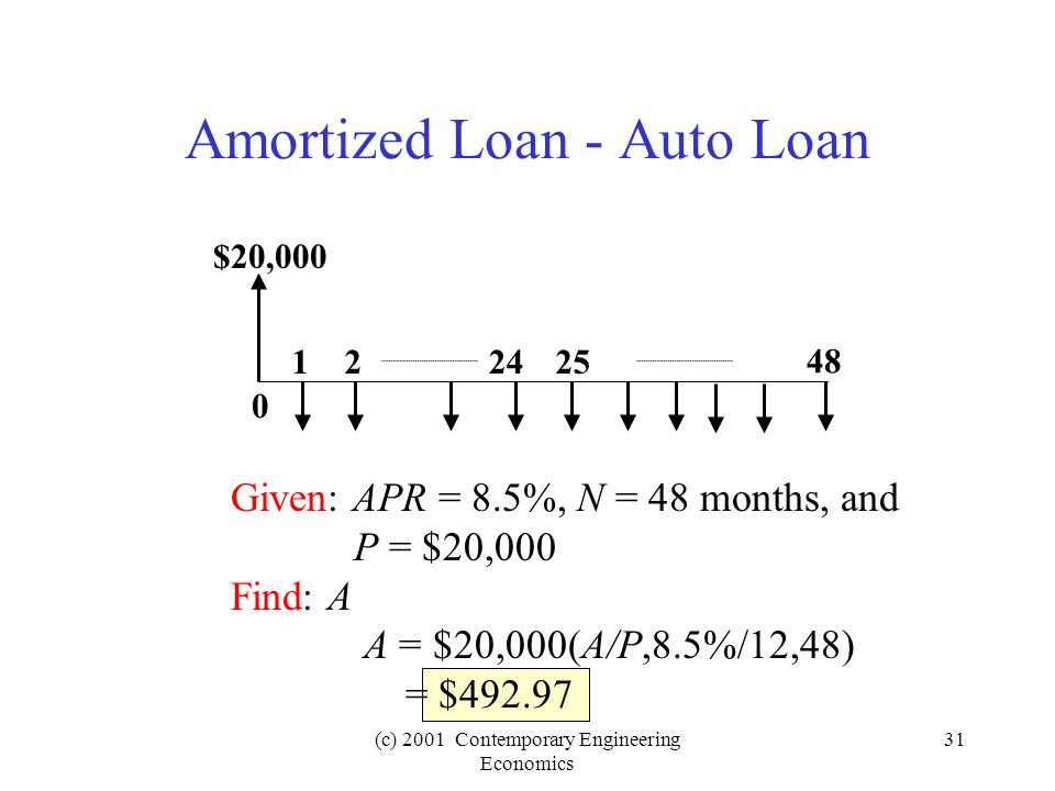 (c) 2001 Contemporary Engineering Economics 31 Amortized Loan - Auto Loan $20, Given: APR = 8.5%, N = 48 months, and P = $20,000 Find: A A = $20,000(A/P,8.5%/12,48) = $492.97