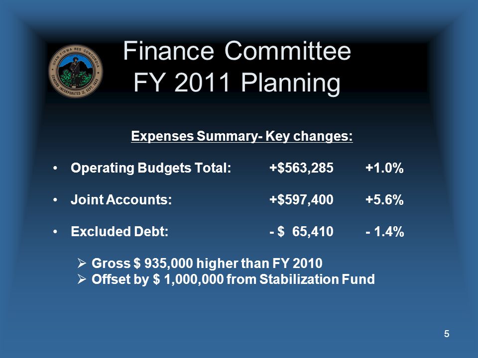5 Finance Committee FY 2011 Planning Expenses Summary- Key changes: Operating Budgets Total: +$563, % Joint Accounts: +$597, % Excluded Debt: - $ 65, %  Gross $ 935,000 higher than FY 2010  Offset by $ 1,000,000 from Stabilization Fund