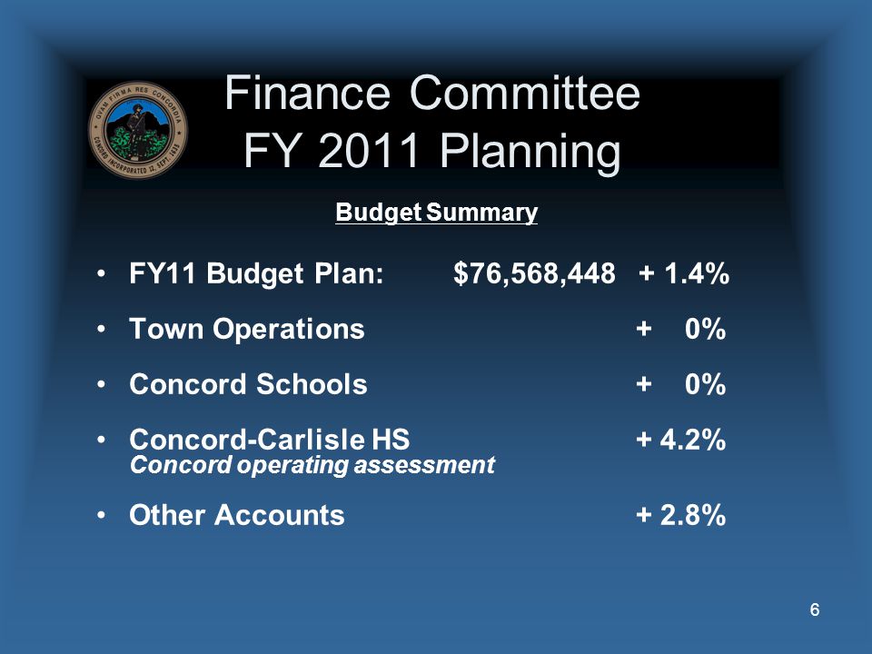 6 Finance Committee FY 2011 Planning Budget Summary FY11 Budget Plan: $76,568, % Town Operations + 0% Concord Schools + 0% Concord-Carlisle HS + 4.2% Concord operating assessment Other Accounts + 2.8%