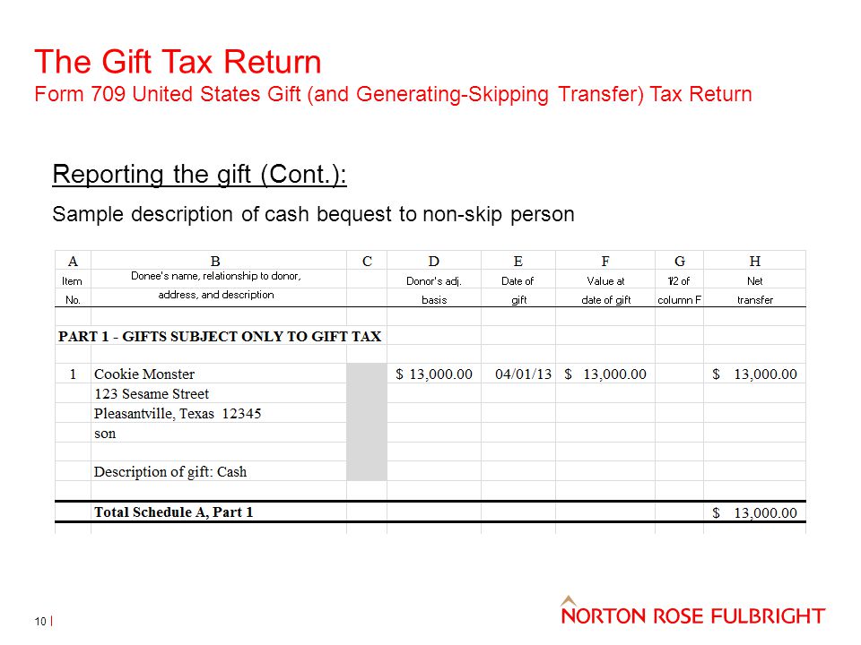 The Gift Tax Return Form 709 United States Gift (and Generating-Skipping Transfer) Tax Return 10 Reporting the gift (Cont.): Sample description of cash bequest to non-skip person