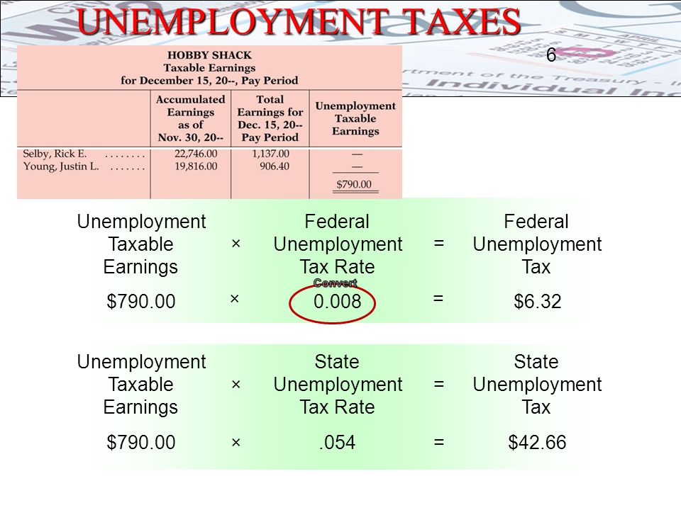 6 Federal Unemployment Tax = Federal Unemployment Tax Rate × Unemployment Taxable Earnings State Unemployment Tax = State Unemployment Tax Rate × Unemployment Taxable Earnings UNEMPLOYMENT TAXES $6.32 = × $ $42.66=.054 ×$790.00