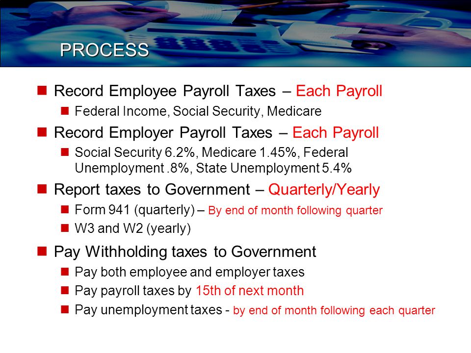 PROCESS Record Employee Payroll Taxes – Each Payroll Federal Income, Social Security, Medicare Record Employer Payroll Taxes – Each Payroll Social Security 6.2%, Medicare 1.45%, Federal Unemployment.8%, State Unemployment 5.4% Report taxes to Government – Quarterly/Yearly Form 941 (quarterly) – By end of month following quarter W3 and W2 (yearly) Pay Withholding taxes to Government Pay both employee and employer taxes Pay payroll taxes by 15th of next month Pay unemployment taxes - by end of month following each quarter