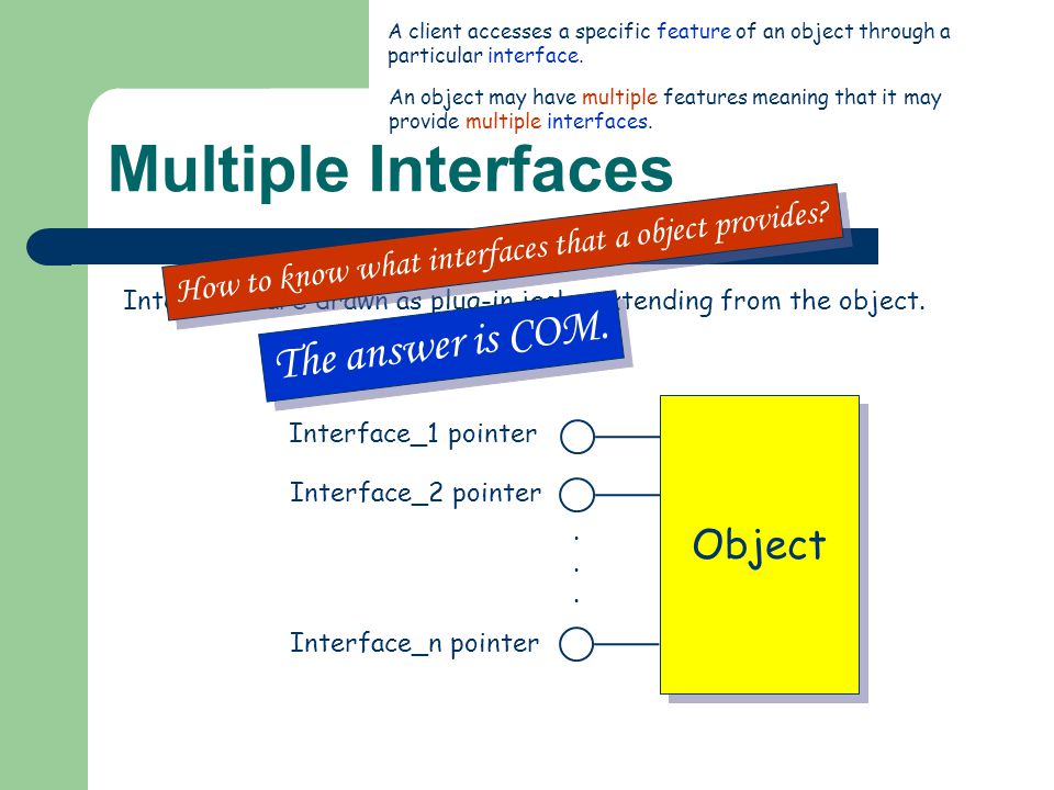 Object interface. Object linking and Embedding. К объектам ole (object linking and Embedding) или ACTIVEX В Word относят. Команды действия ole в POWERPOINT.