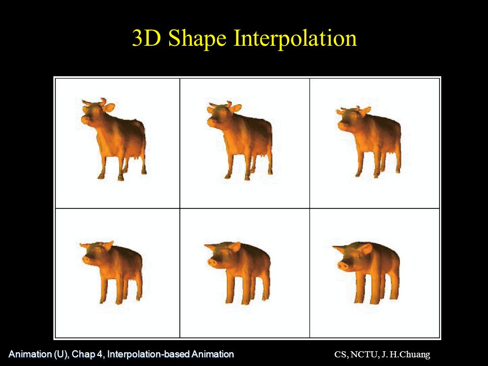 Chap 4 Interpolation-Based Animation Animation (U), Chap 4, Interpolation-based  Animation 1 CS, NCTU, J. . - ppt download
