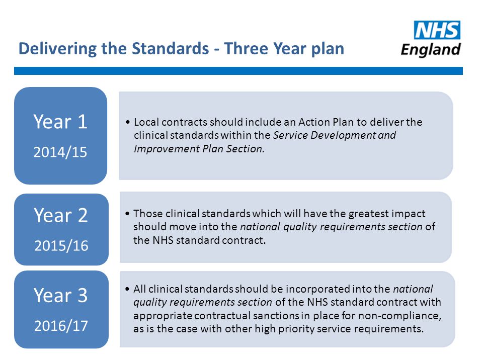Delivering the Standards - Three Year plan Local contracts should include an Action Plan to deliver the clinical standards within the Service Development and Improvement Plan Section.