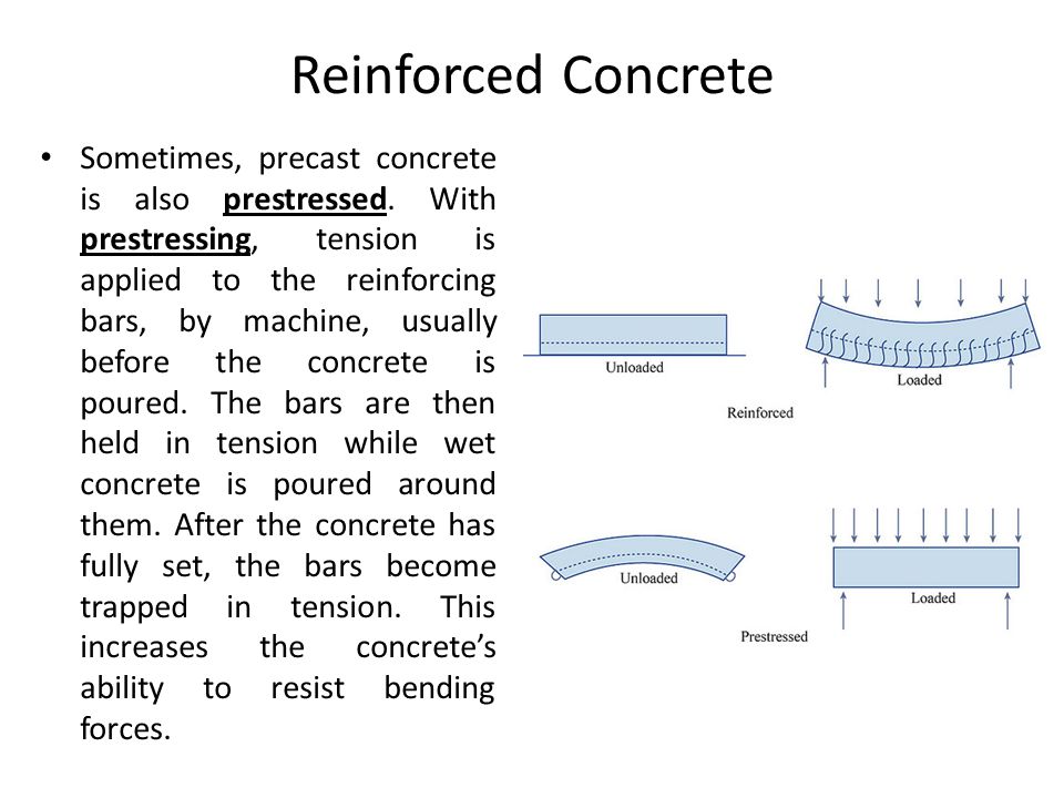 Reinforced Concrete Sometimes, precast concrete is also prestressed.