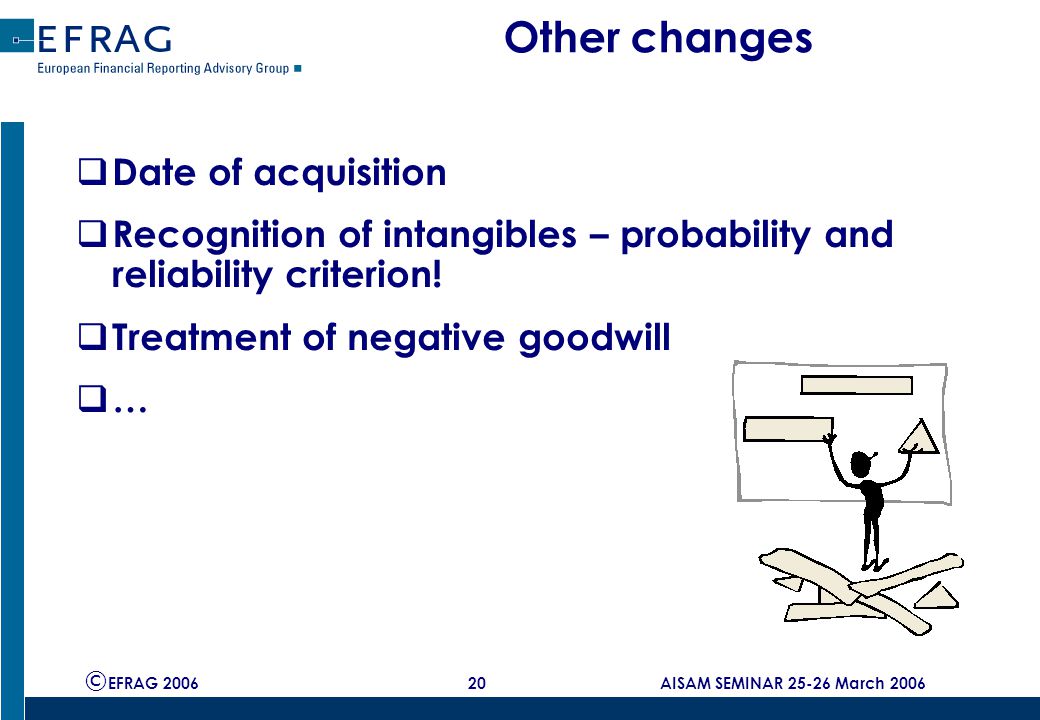 © EFRAG AISAM SEMINAR March 2006 Other changes  Date of acquisition  Recognition of intangibles – probability and reliability criterion.