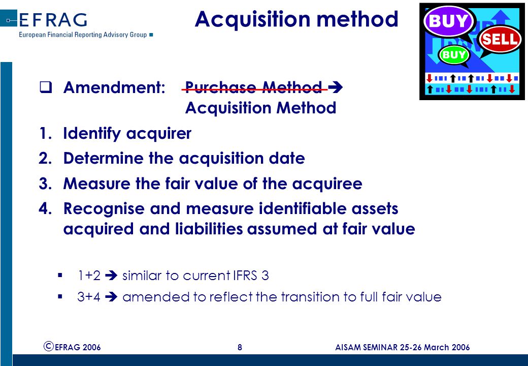 © EFRAG AISAM SEMINAR March 2006 Acquisition method  Amendment: Purchase Method  Acquisition Method 1.Identify acquirer 2.Determine the acquisition date 3.Measure the fair value of the acquiree 4.Recognise and measure identifiable assets acquired and liabilities assumed at fair value  1+2  similar to current IFRS 3  3+4  amended to reflect the transition to full fair value