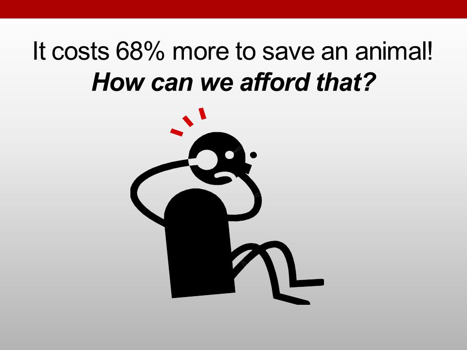 It costs 68% more to save an animal! How can we afford that