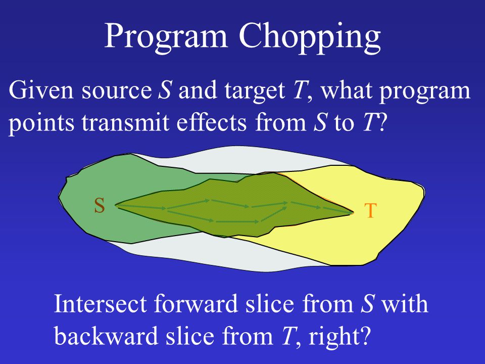 S T Program Chopping Given source S and target T, what program points transmit effects from S to T.