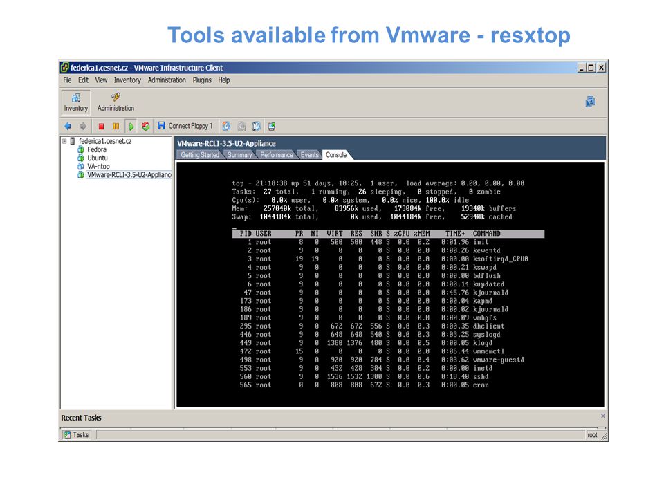 Tools available from Vmware - resxtop