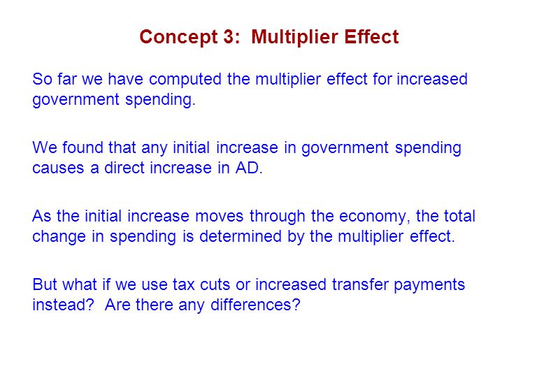 Concept 3: Multiplier Effect So far we have computed the multiplier effect for increased government spending.