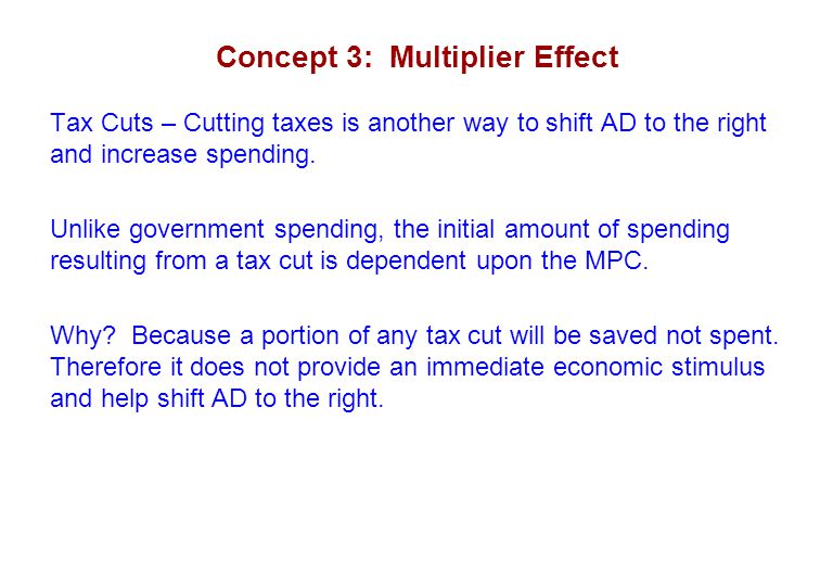 Concept 3: Multiplier Effect Tax Cuts – Cutting taxes is another way to shift AD to the right and increase spending.