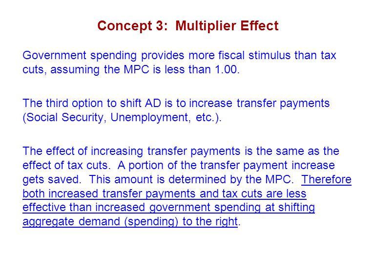 Concept 3: Multiplier Effect Government spending provides more fiscal stimulus than tax cuts, assuming the MPC is less than 1.00.