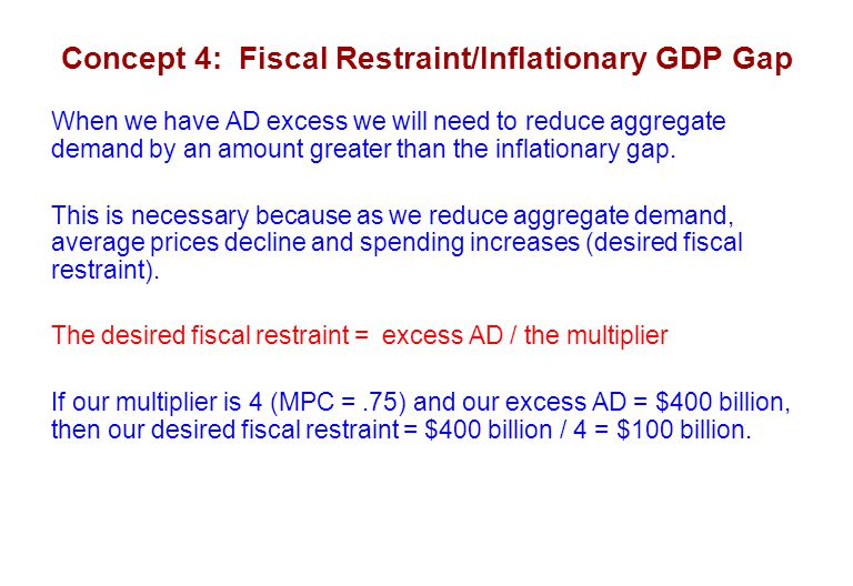 Concept 4: Fiscal Restraint/Inflationary GDP Gap When we have AD excess we will need to reduce aggregate demand by an amount greater than the inflationary gap.
