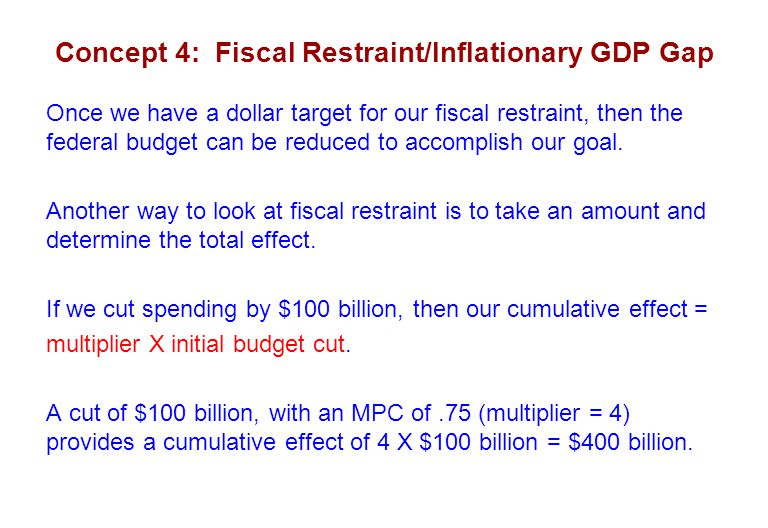 Concept 4: Fiscal Restraint/Inflationary GDP Gap Once we have a dollar target for our fiscal restraint, then the federal budget can be reduced to accomplish our goal.