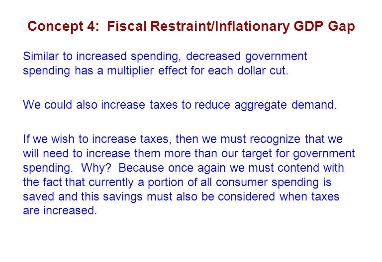 Concept 4: Fiscal Restraint/Inflationary GDP Gap Similar to increased spending, decreased government spending has a multiplier effect for each dollar cut.