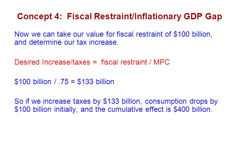 Concept 4: Fiscal Restraint/Inflationary GDP Gap Now we can take our value for fiscal restraint of $100 billion, and determine our tax increase.