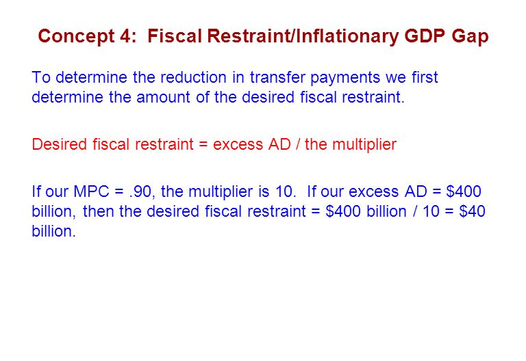 Concept 4: Fiscal Restraint/Inflationary GDP Gap To determine the reduction in transfer payments we first determine the amount of the desired fiscal restraint.