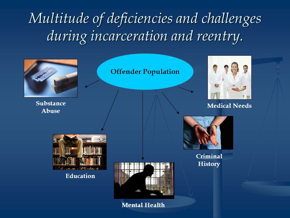 Multitude of deficiencies and challenges during incarceration and reentry.