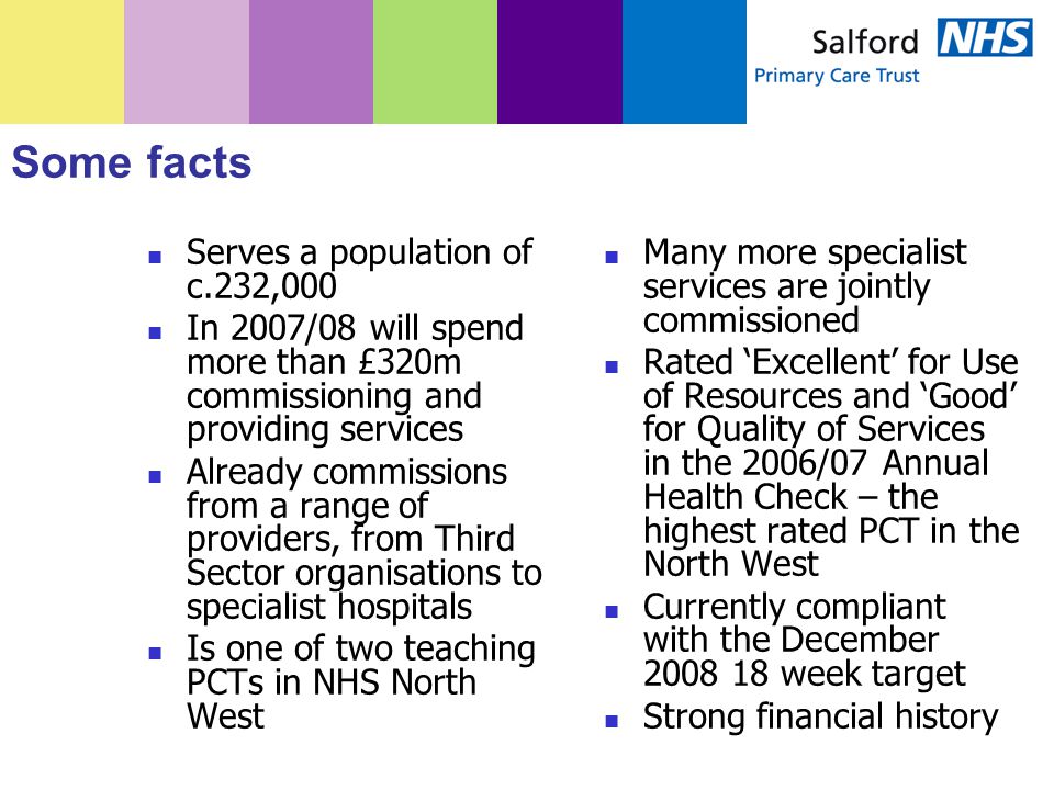 Some facts Serves a population of c.232,000 In 2007/08 will spend more than £320m commissioning and providing services Already commissions from a range of providers, from Third Sector organisations to specialist hospitals Is one of two teaching PCTs in NHS North West Many more specialist services are jointly commissioned Rated ‘Excellent’ for Use of Resources and ‘Good’ for Quality of Services in the 2006/07 Annual Health Check – the highest rated PCT in the North West Currently compliant with the December week target Strong financial history