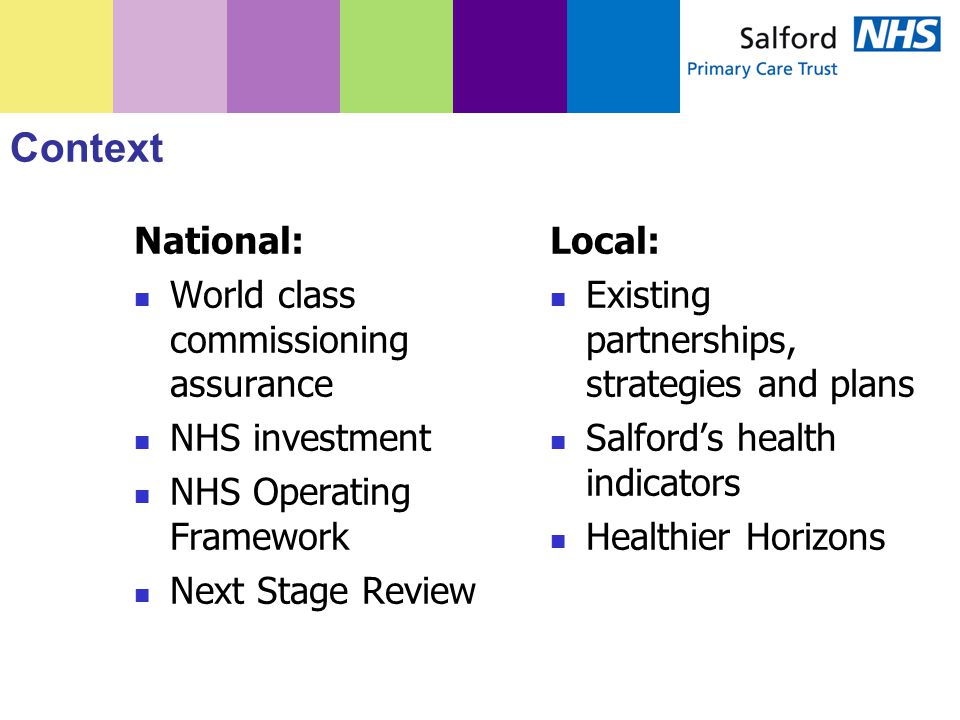 Context National: World class commissioning assurance NHS investment NHS Operating Framework Next Stage Review Local: Existing partnerships, strategies and plans Salford’s health indicators Healthier Horizons