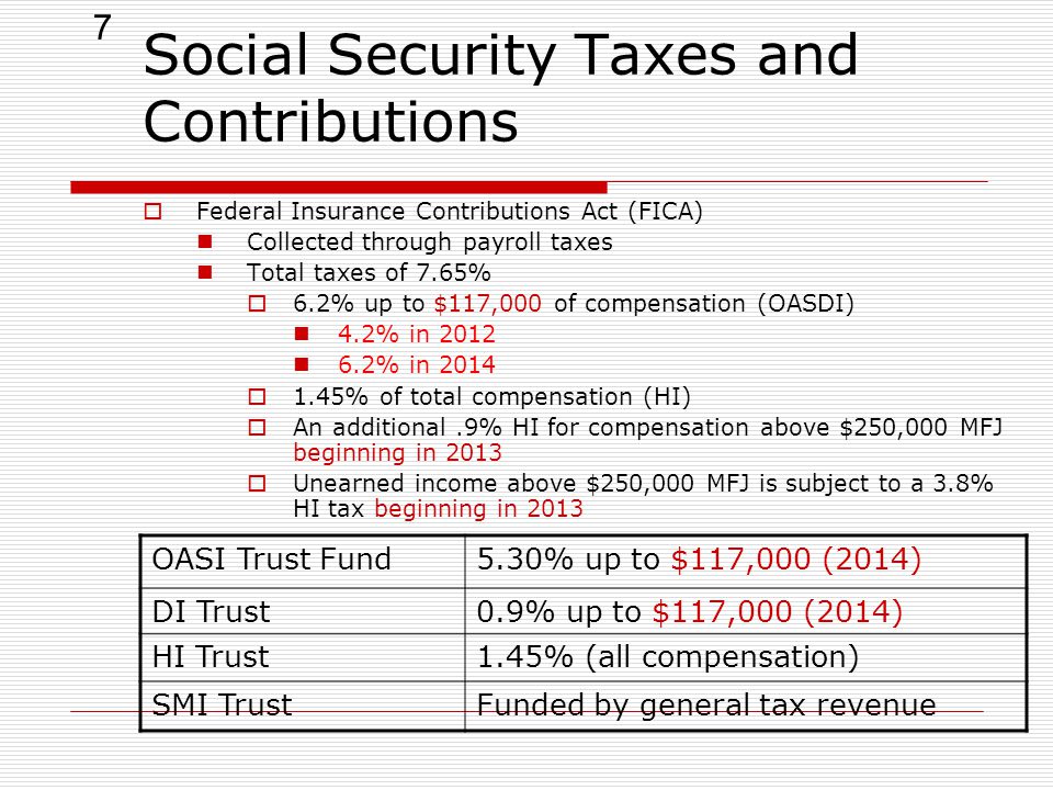 7 Social Security Taxes and Contributions  Federal Insurance Contributions Act (FICA) Collected through payroll taxes Total taxes of 7.65%  6.2% up to $117,000 of compensation (OASDI) 4.2% in % in 2014  1.45% of total compensation (HI)  An additional.9% HI for compensation above $250,000 MFJ beginning in 2013  Unearned income above $250,000 MFJ is subject to a 3.8% HI tax beginning in 2013 OASI Trust Fund5.30% up to $117,000 (2014) DI Trust0.9% up to $117,000 (2014) HI Trust1.45% (all compensation) SMI TrustFunded by general tax revenue