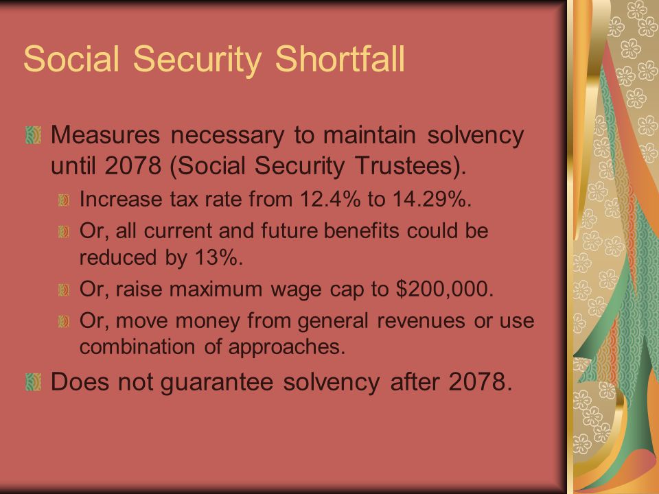 Social Security Shortfall Measures necessary to maintain solvency until 2078 (Social Security Trustees).