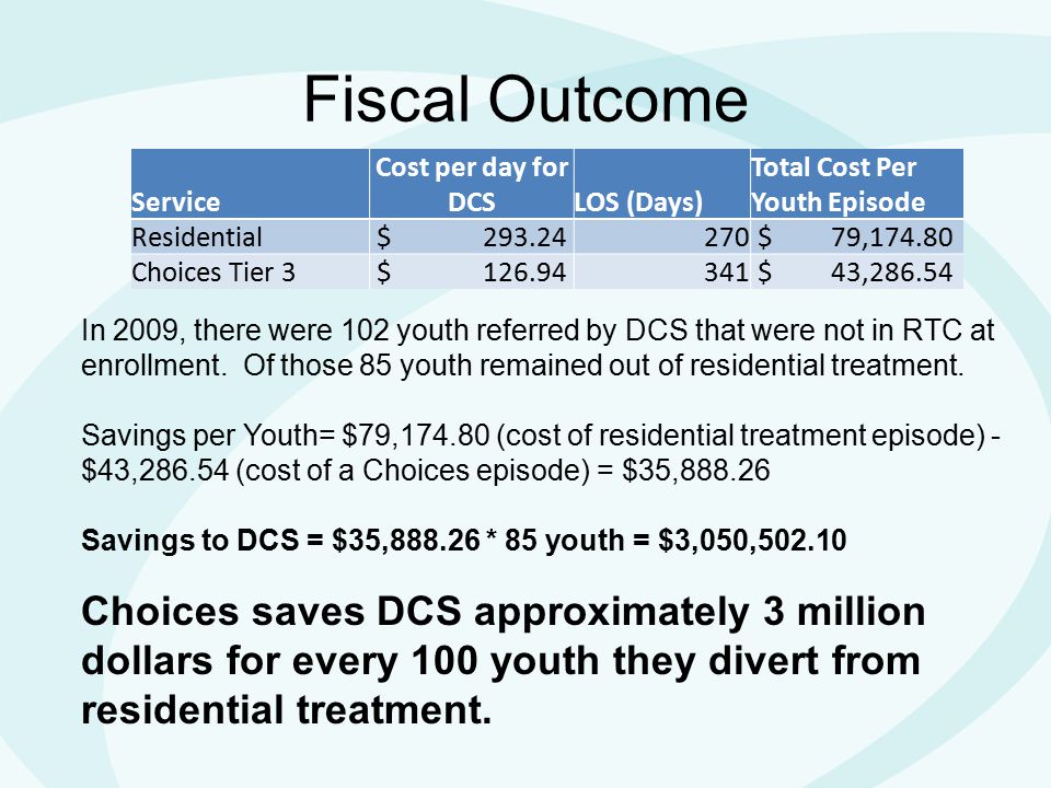 Fiscal Outcome Service Cost per day for DCSLOS (Days) Total Cost Per Youth Episode Residential $ $ 79, Choices Tier 3 $ $ 43, In 2009, there were 102 youth referred by DCS that were not in RTC at enrollment.