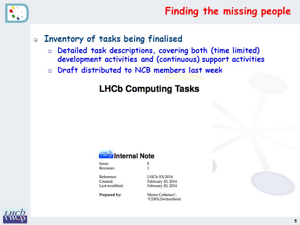 Finding the missing people m Inventory of tasks being finalised o Detailed task descriptions, covering both (time limited) development activities and (continuous) support activities o Draft distributed to NCB members last week 5