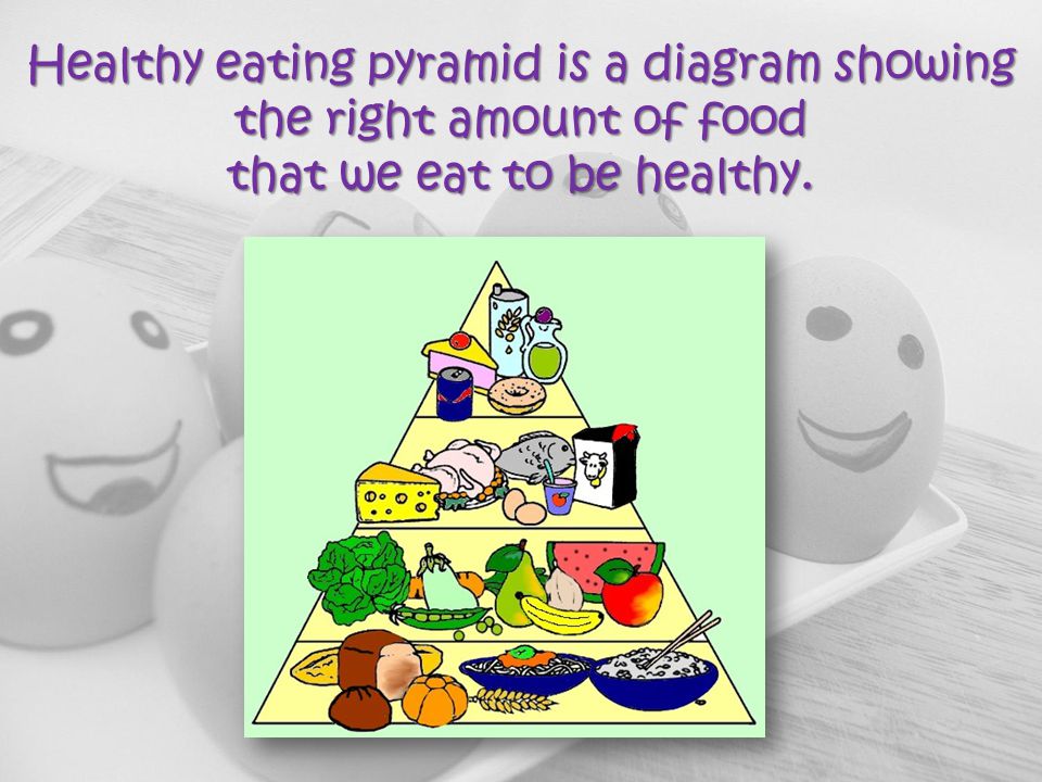 Healthy eating pyramid is a diagram showing the right amount of food that we eat to be healthy.