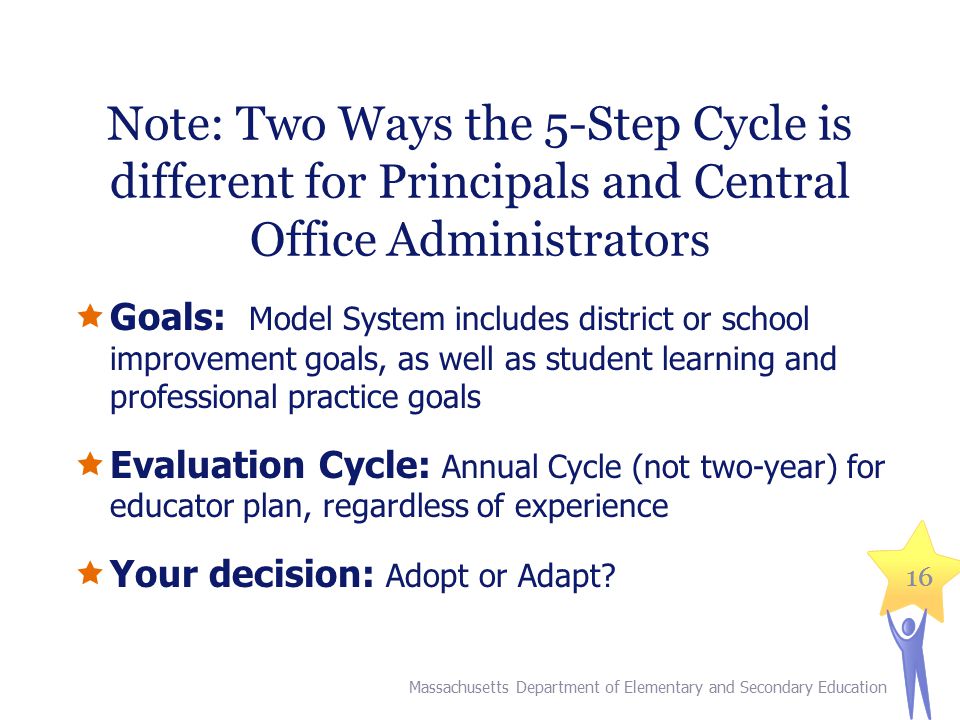 16 Note: Two Ways the 5-Step Cycle is different for Principals and Central Office Administrators  Goals: Model System includes district or school improvement goals, as well as student learning and professional practice goals  Evaluation Cycle: Annual Cycle (not two-year) for educator plan, regardless of experience  Your decision: Adopt or Adapt.