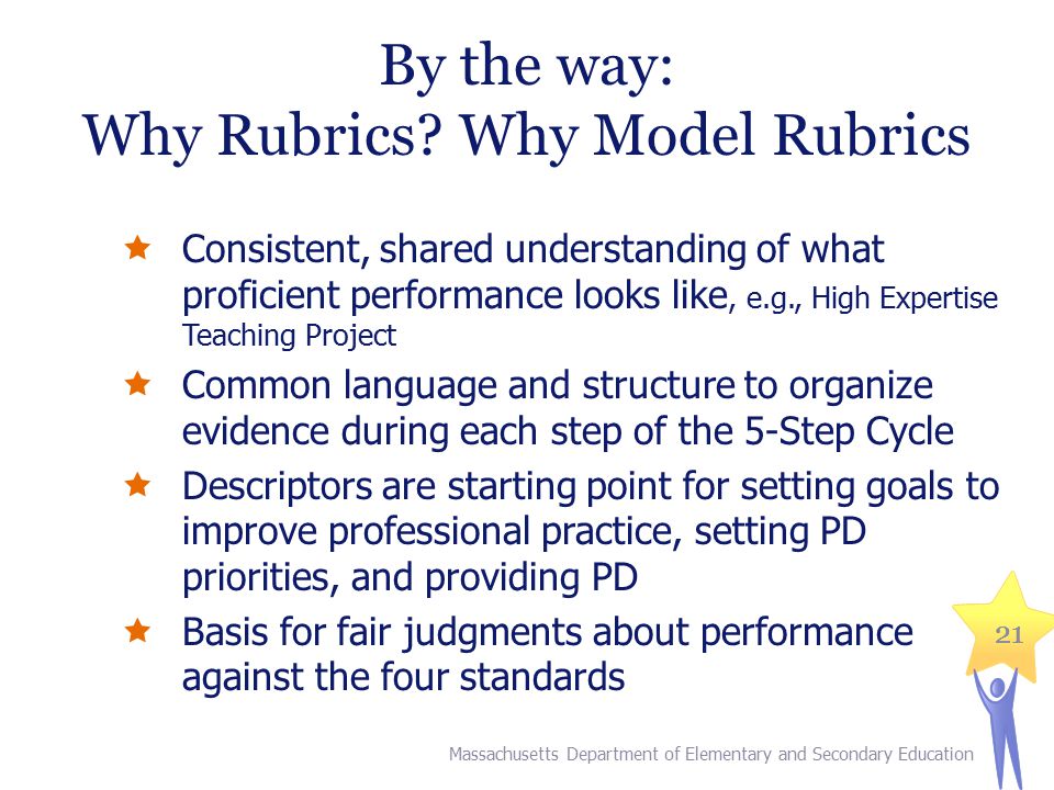 21 By the way: Why Rubrics.