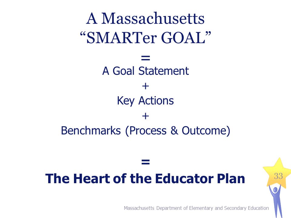 33 A Massachusetts SMARTer GOAL = A Goal Statement + Key Actions + Benchmarks (Process & Outcome) = The Heart of the Educator Plan Massachusetts Department of Elementary and Secondary Education