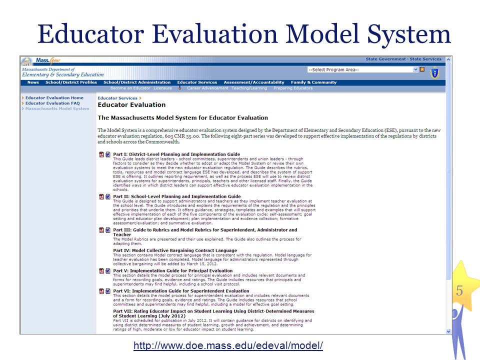 5 Educator Evaluation Model System 5