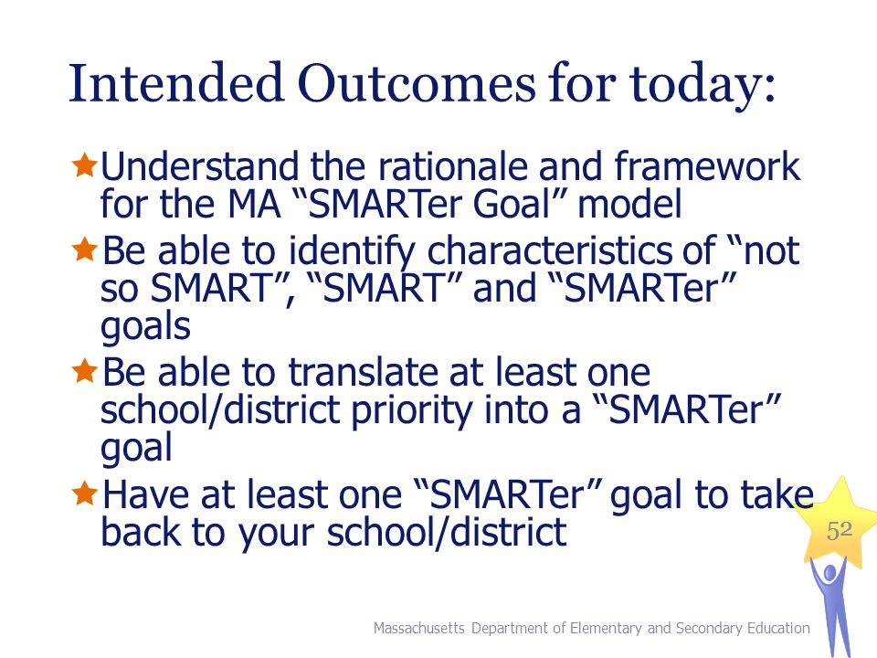 52 Intended Outcomes for today:  Understand the rationale and framework for the MA SMARTer Goal model  Be able to identify characteristics of not so SMART , SMART and SMARTer goals  Be able to translate at least one school/district priority into a SMARTer goal  Have at least one SMARTer goal to take back to your school/district 52 Massachusetts Department of Elementary and Secondary Education