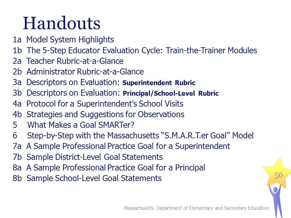 56 Handouts 1a Model System Highlights 1b The 5-Step Educator Evaluation Cycle: Train-the-Trainer Modules 2a Teacher Rubric-at-a-Glance 2b Administrator Rubric-at-a-Glance 3a Descriptors on Evaluation: Superintendent Rubric 3b Descriptors on Evaluation: Principal/School-Level Rubric 4a Protocol for a Superintendent’s School Visits 4b Strategies and Suggestions for Observations 5 What Makes a Goal SMARTer.