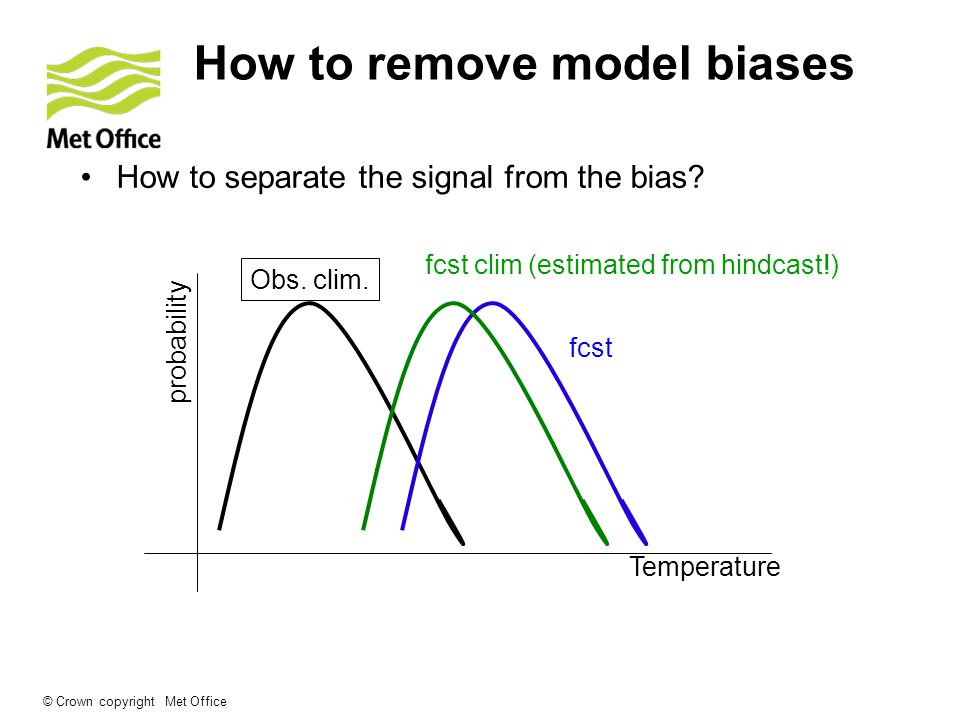 © Crown copyright Met Office How to remove model biases How to separate the signal from the bias.