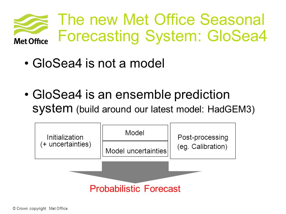 © Crown copyright Met Office The new Met Office Seasonal Forecasting System: GloSea4 GloSea4 is not a model GloSea4 is an ensemble prediction system (build around our latest model: HadGEM3) Initialization (+ uncertainties) Model Model uncertainties Post-processing (eg.