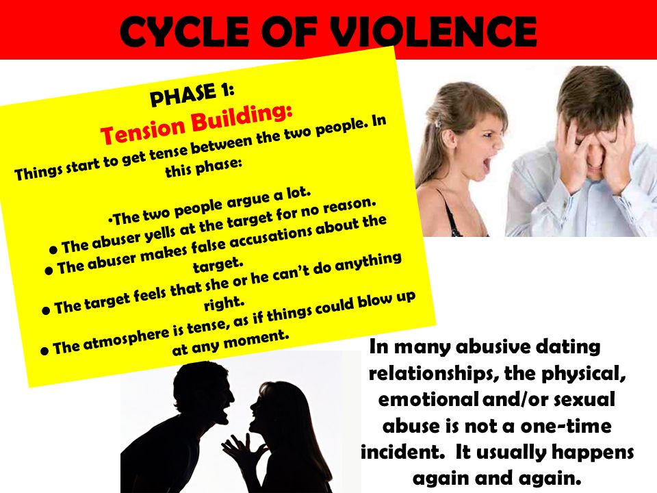 In many abusive dating relationships, the physical, emotional and/or sexual abuse is not a one-time incident.