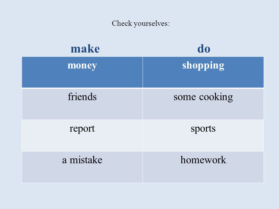 Check yourselves: makedo moneyshopping friendssome cooking reportsports a mistakehomework